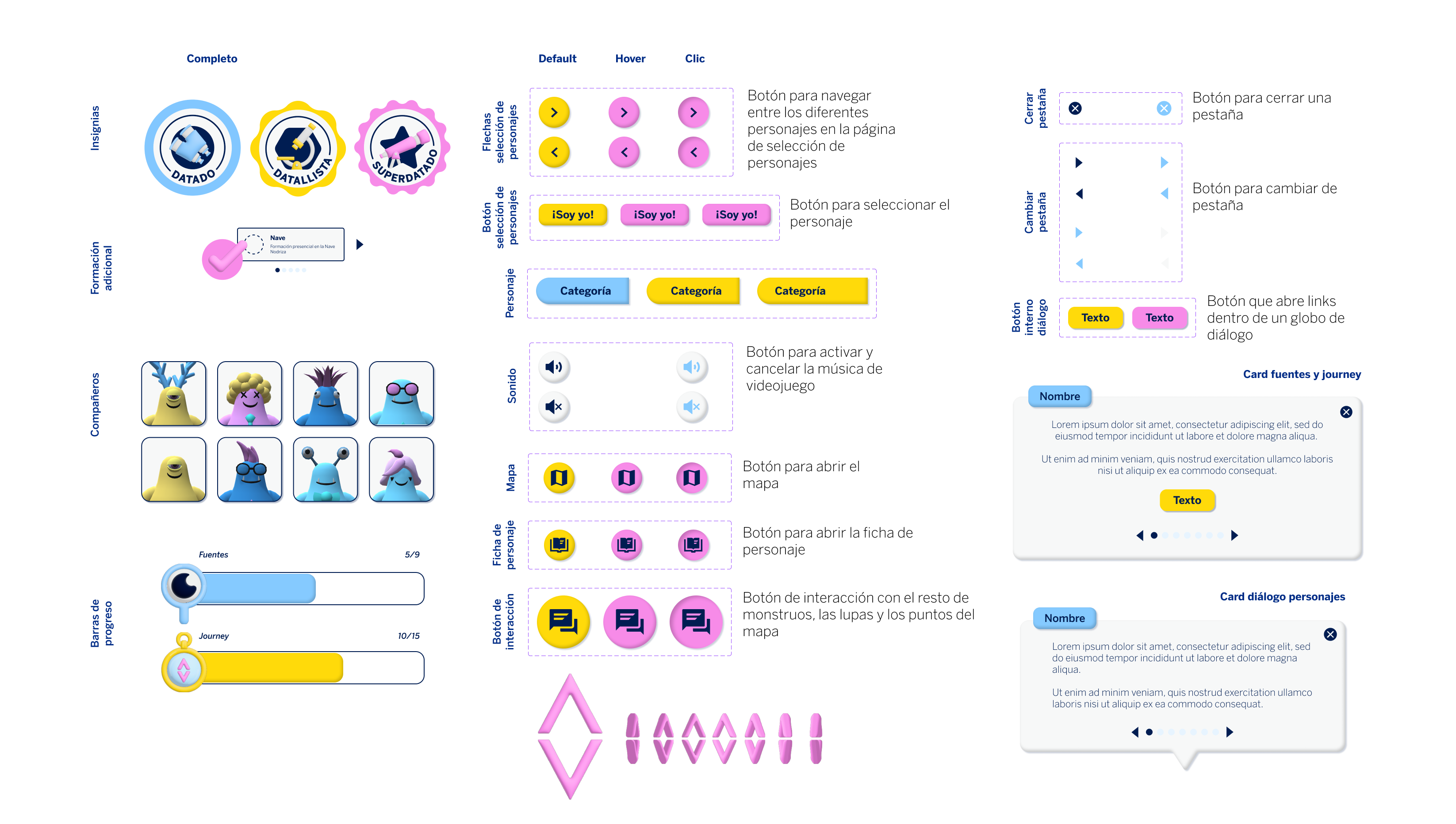 Visual work created for BBVA's Data Lovers learning experience